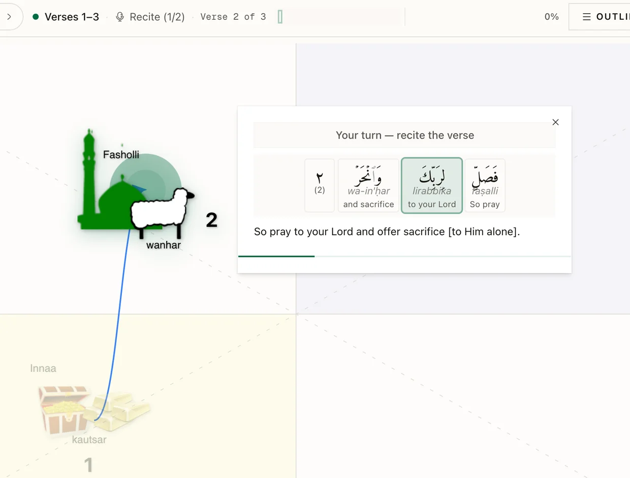 Cover Image for Hifz Practice Between Teacher Sessions: What to Review at Home